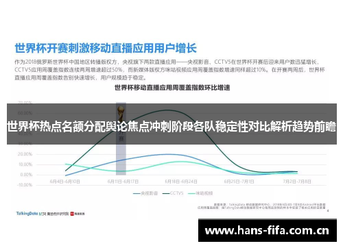 世界杯热点名额分配舆论焦点冲刺阶段各队稳定性对比解析趋势前瞻