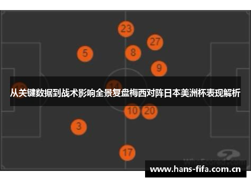 从关键数据到战术影响全景复盘梅西对阵日本美洲杯表现解析